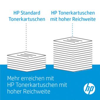 HP Toner CE390XD (90X) - Doppelpack - Schwarz - Kapazitt: 2x 24.000 Seiten (CE390XD) 