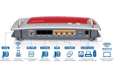 AVM  FRITZ!Box 7490    4GE/AC1750/MoRoTe 