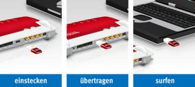 FRITZ!WLAN Stick AC 430 MU-MIMO, WLAN-Adapter 
