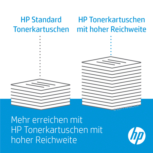 HP Toner CE390XD (90X) - Doppelpack - Schwarz - Kapazitt: 2x 24.000 Seiten (CE390XD) 