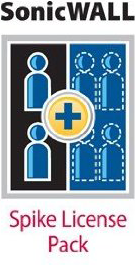 Dell SonicWALL Spike License Pack - Temporres Kapazitts-Upgrade (10 Tage) - 1000 Benutzer - Upgrade von 5 Benutzer (01-SSC-2368) 