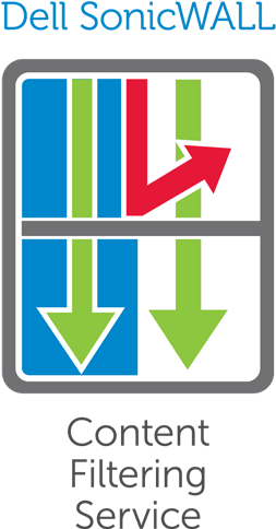 Sonicwall Content Filtering Service Premium Business Edition for NSA 4600 - Abonnement-Lizenz (4 Jahre) - 1 Gert (01-SSC-4420) 